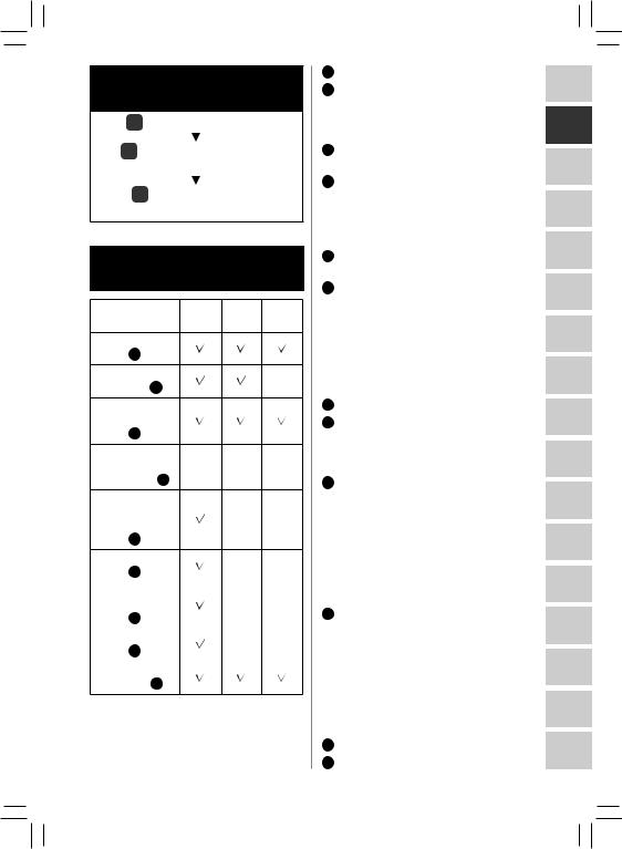 Panasonic ES-EL3A-N503, ES-EL8A-P503 User Manual