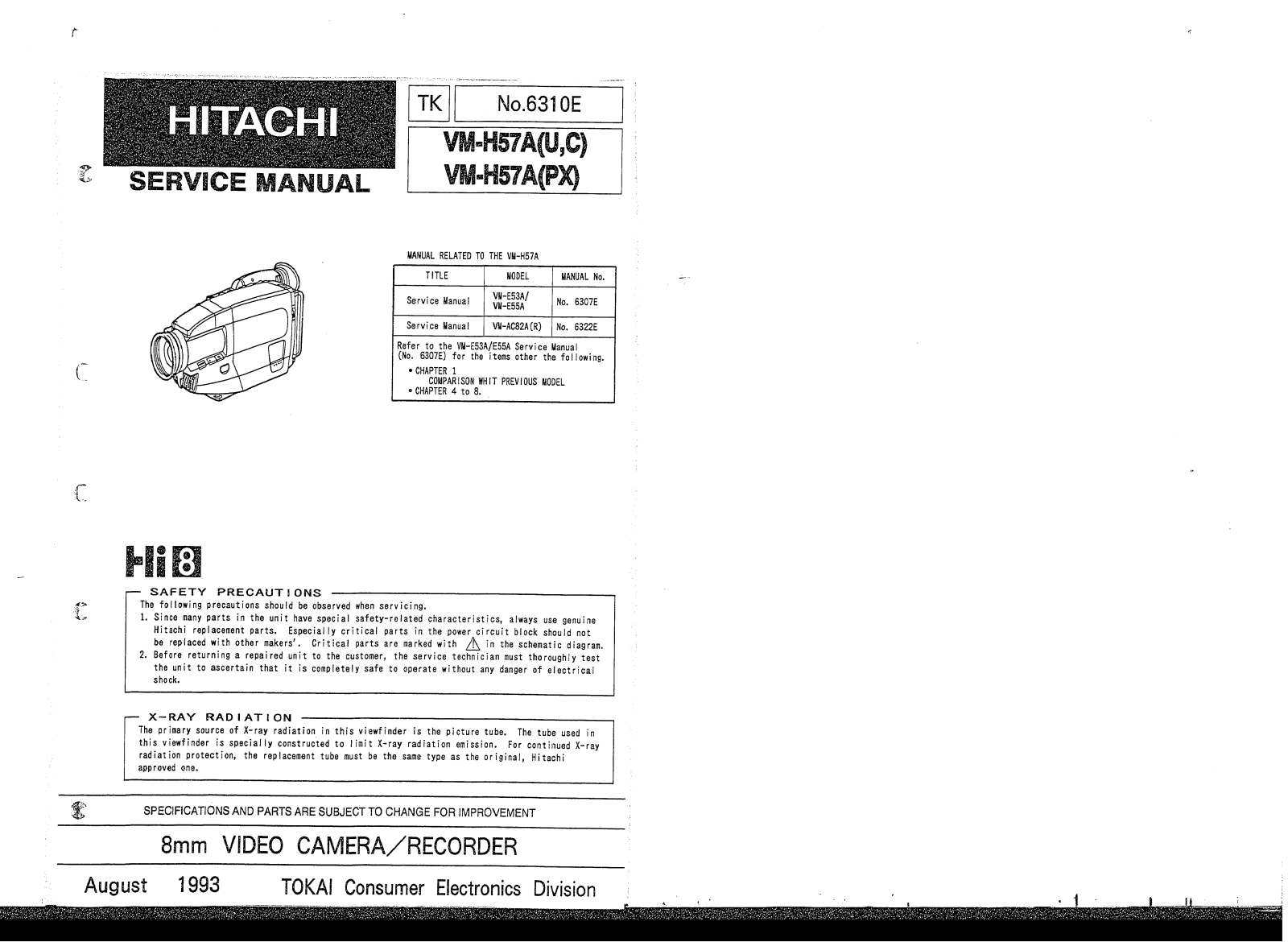 Hitachi VM-H57A Service Manual