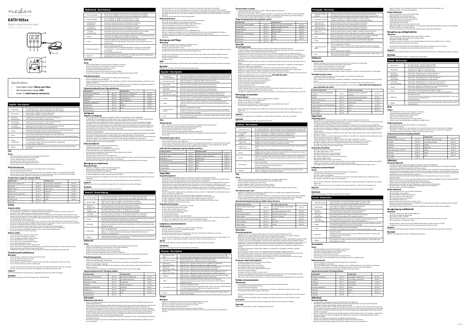 Nedis KATH105BK User guide - ManualMachine.com