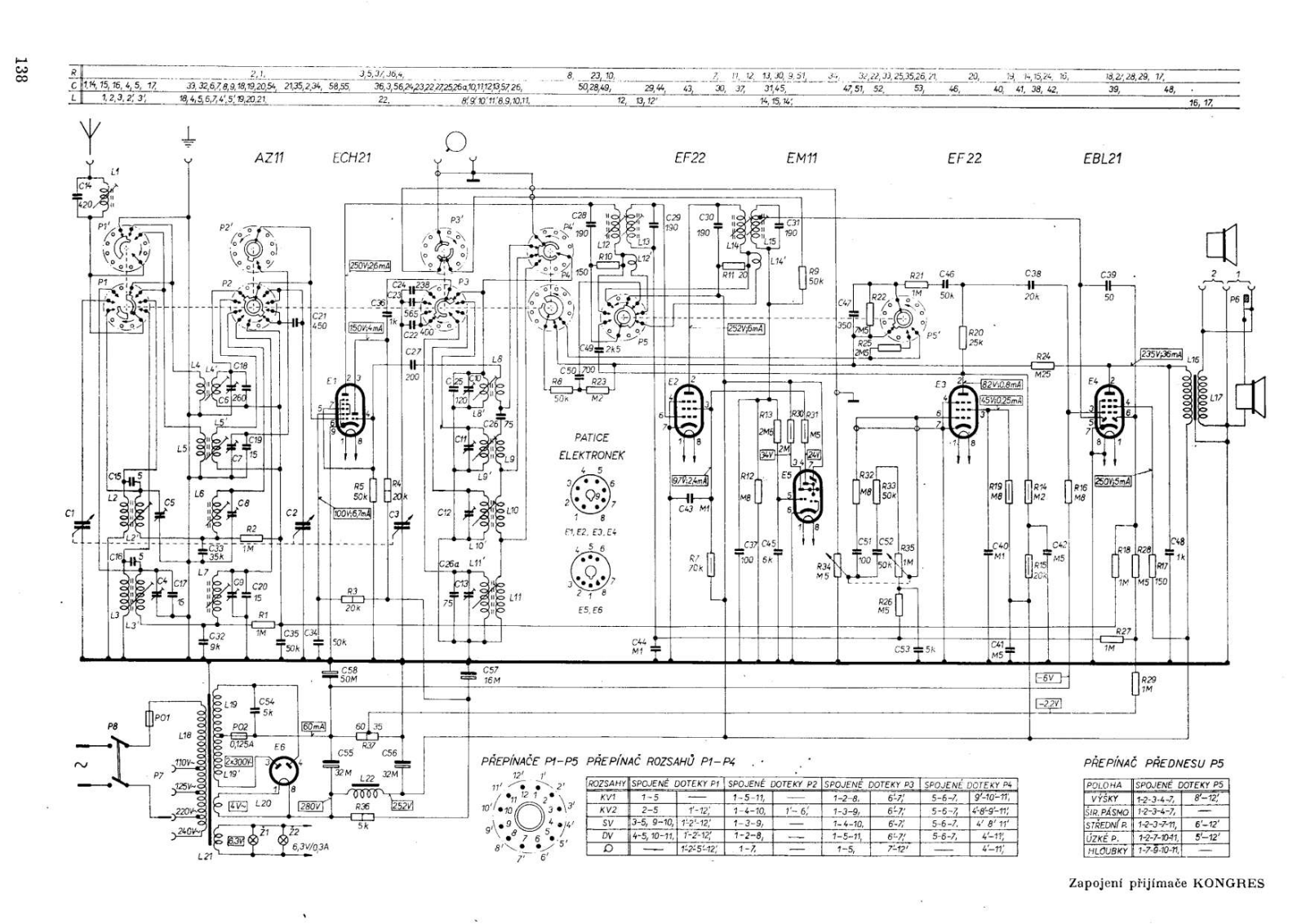 Tesla Kongres User Manual