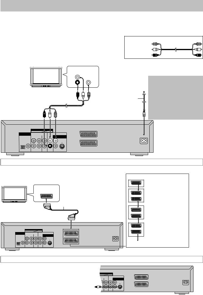 PANASONIC DVD-RA71 User Manual