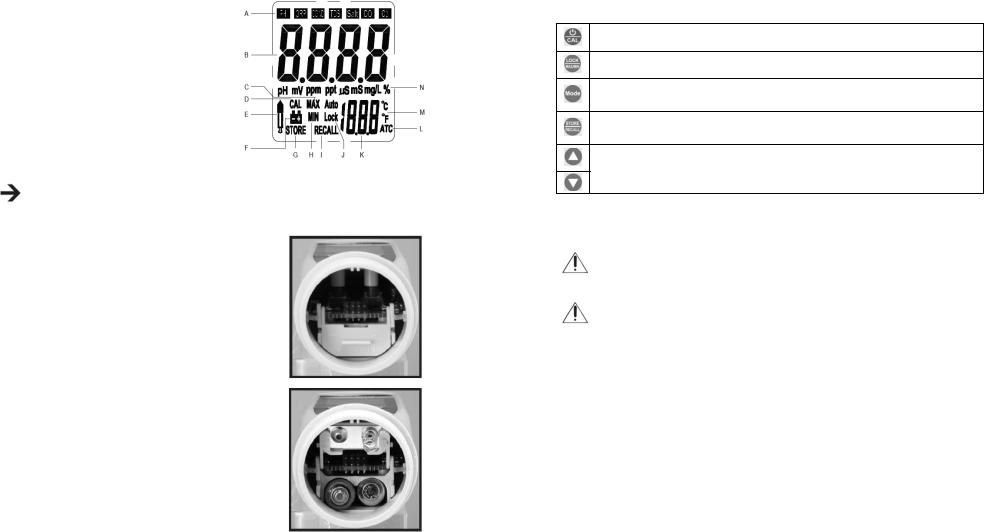 VOLTCRAFT WM-500 User guide