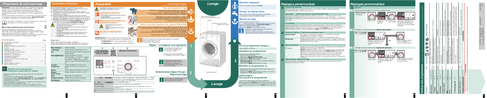 Bosch WLO24160FF User Manual