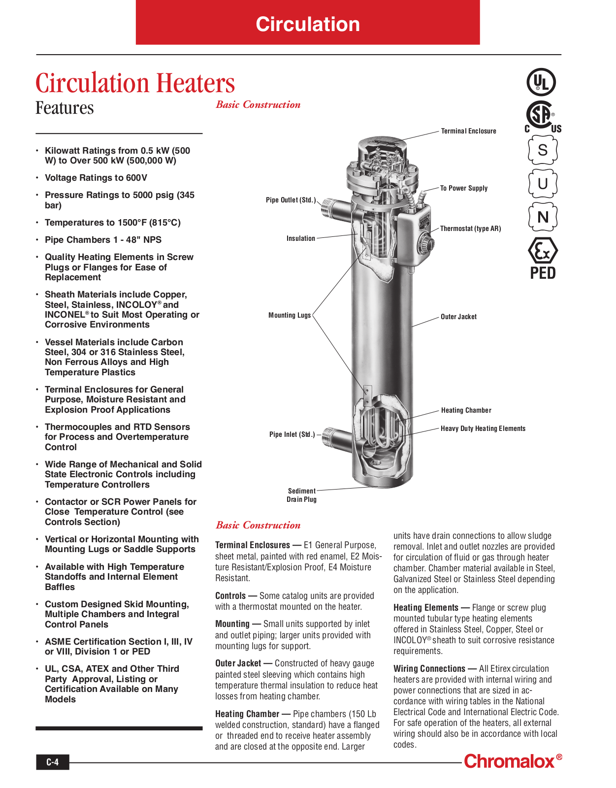 Chromalox Circulation Heaters Features and Benefits