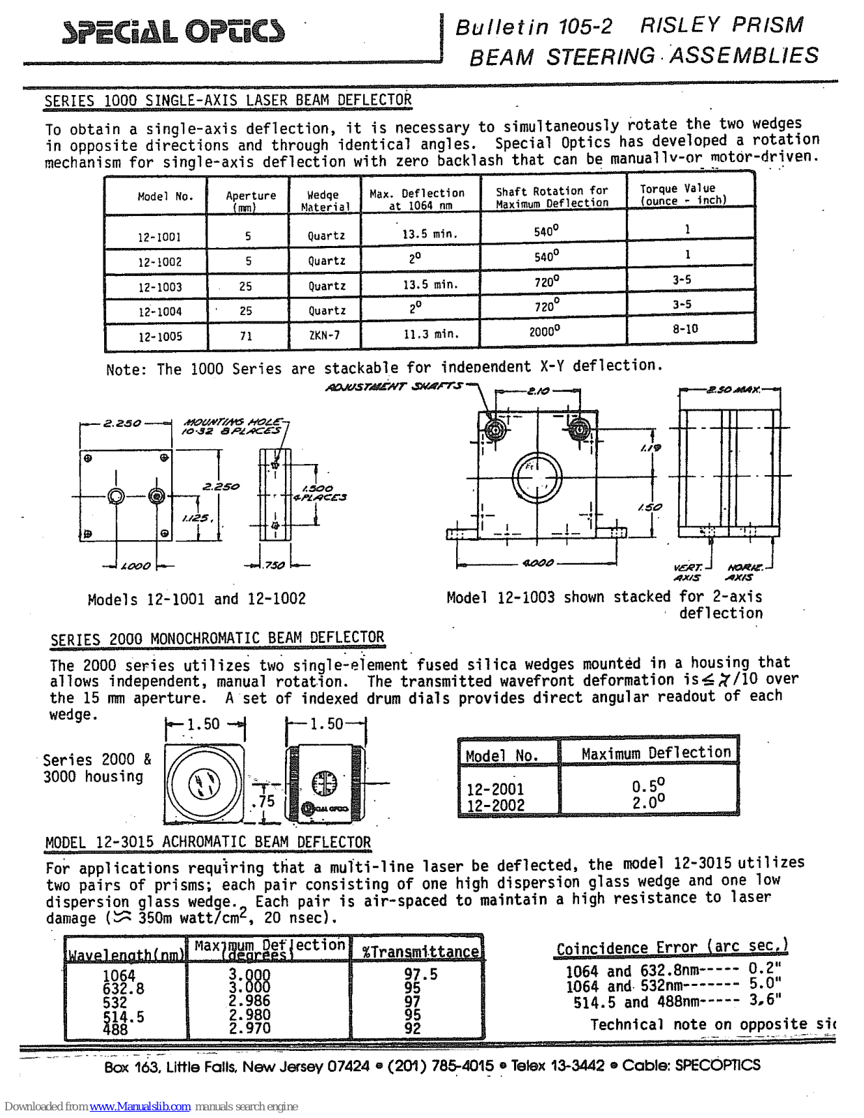 Special Optics 12-1001, 12-1002, 12-1003, 12-1004, 12-1005 Specifications - ManualMachine.com