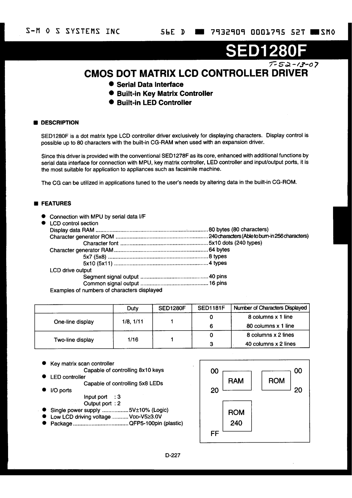 SMOS SED1181F, SED1280F Datasheet