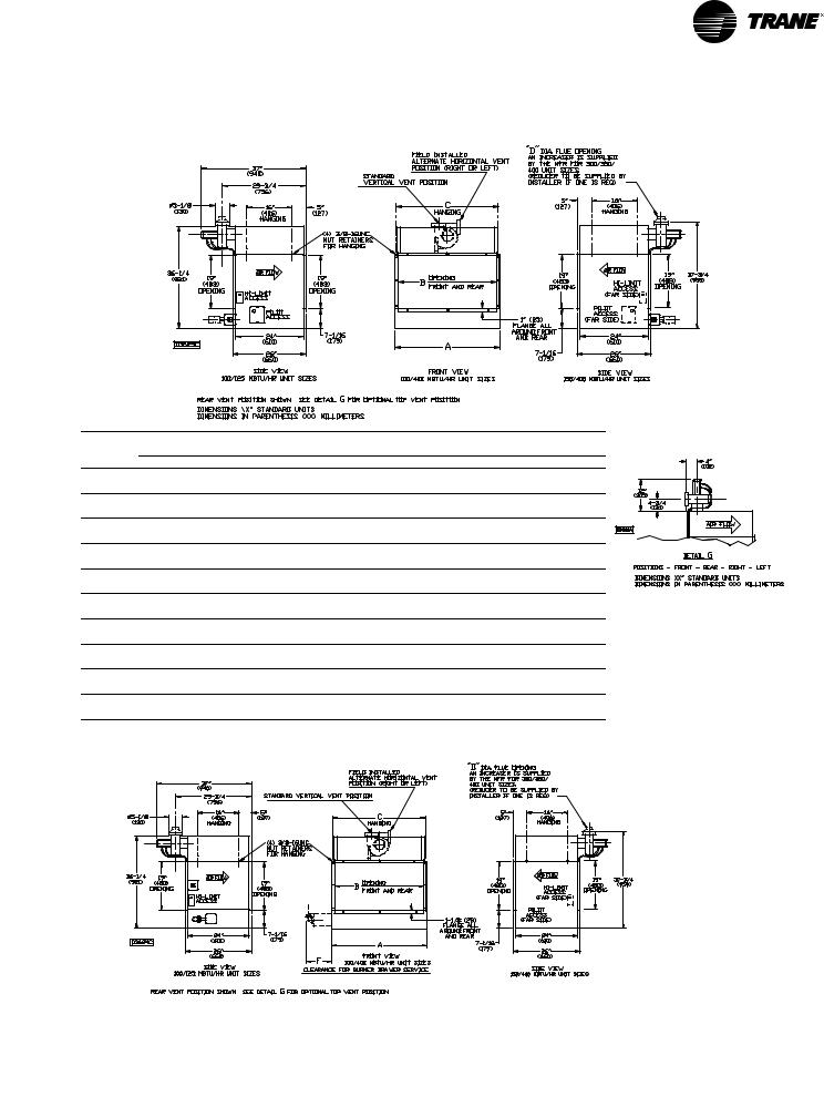 Trane Gas Unit Heaters Installation and Maintenance Manual