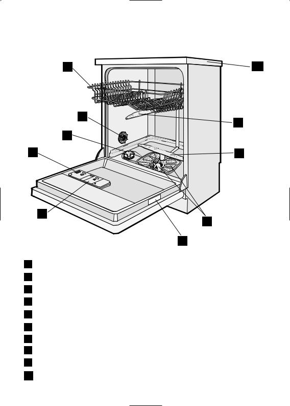 AEG ESF63010 User Manual