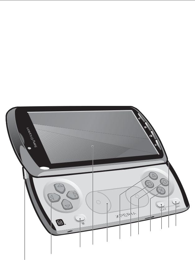 Sony Ericsson R00at, R88i, R008, R800x User Manual