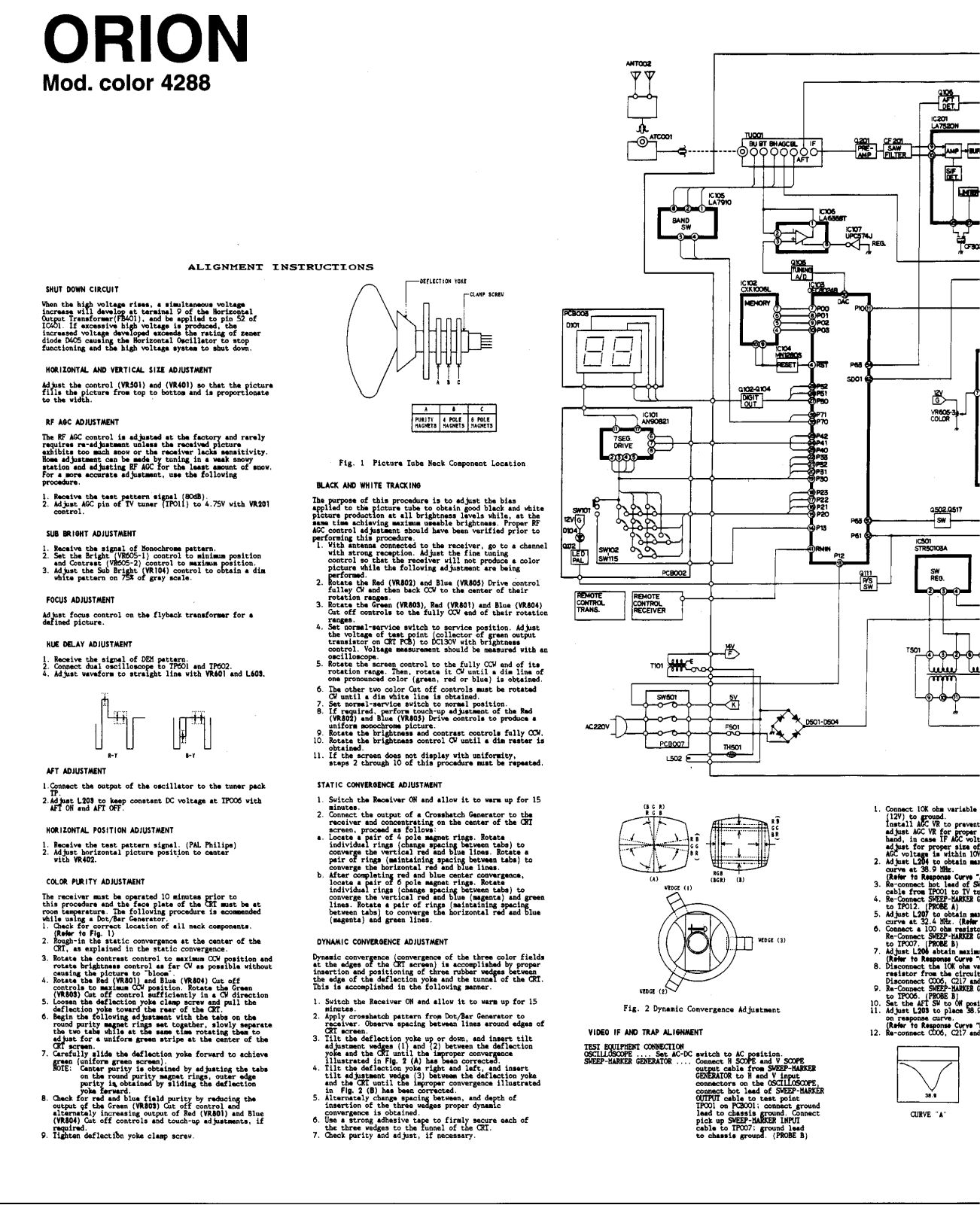 Orion 4288 RC Schematic