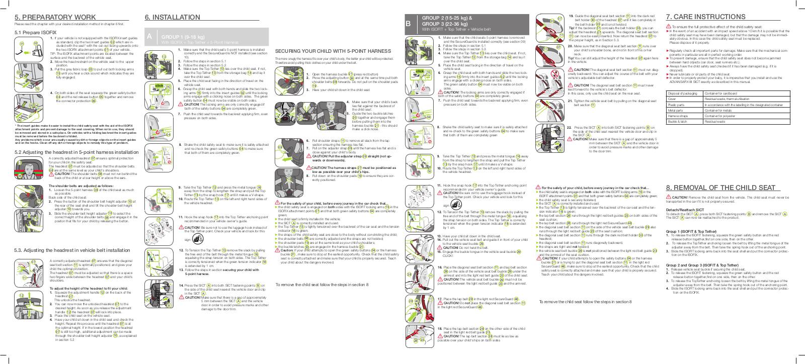 Britax ADVANSAFIX III SICT User Manual