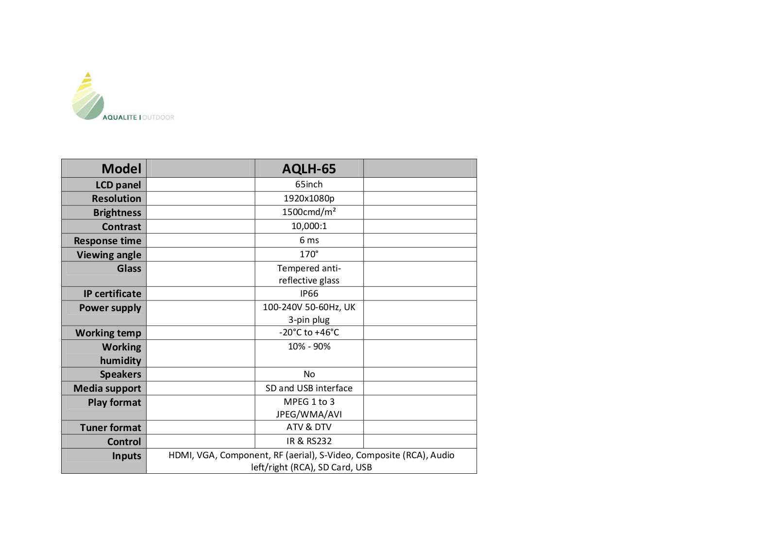 Aqualite Weatherproof Displays AQLH-65 Datasheet