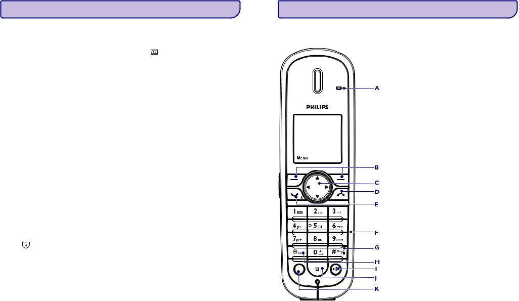 Philips VOIP841 User Manual