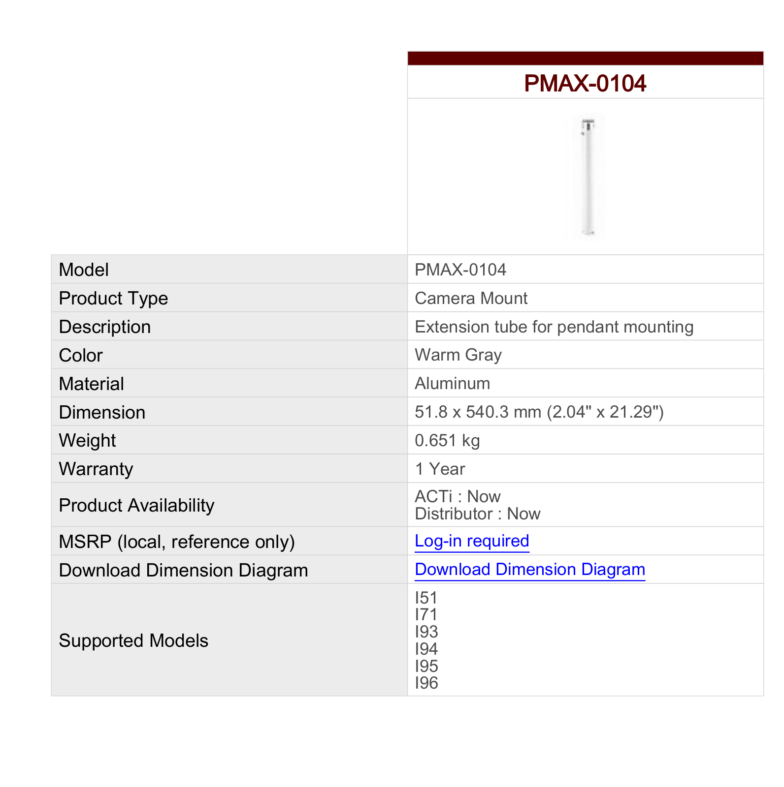 ACTi PMAX-0104 Specsheet