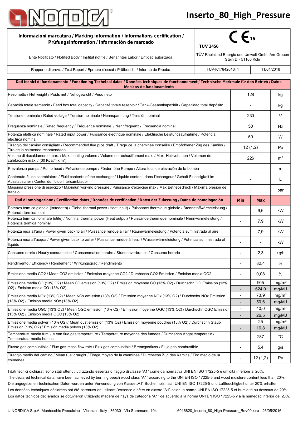 La Nordica Inserto 80 High Pressure Datasheet
