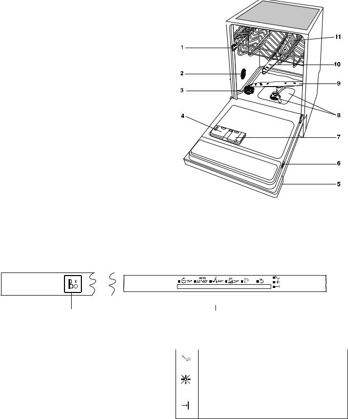 AEG ESL6164 User Manual