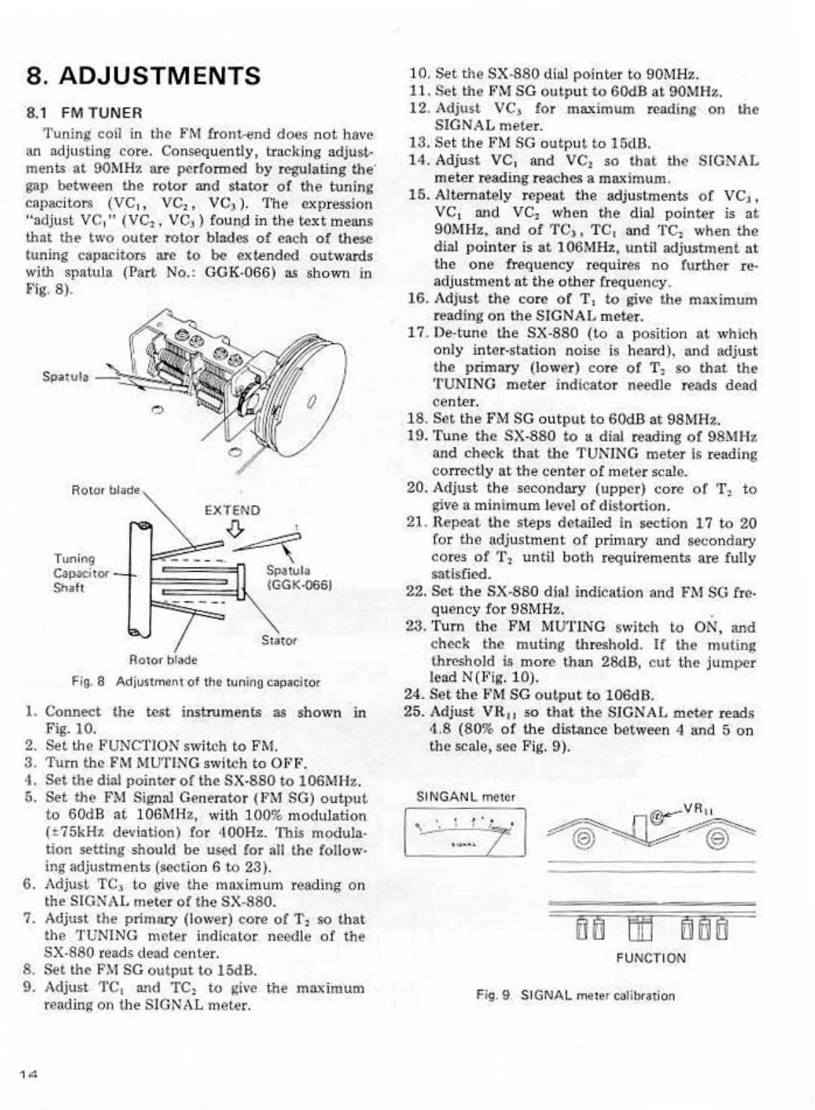 Pioneer SX-880 Service manual