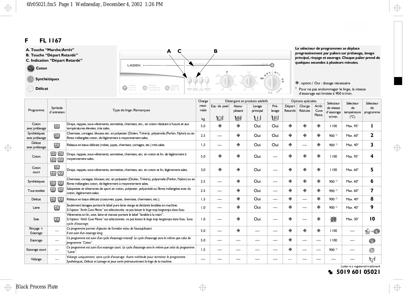 Whirlpool FL 1167 User Manual