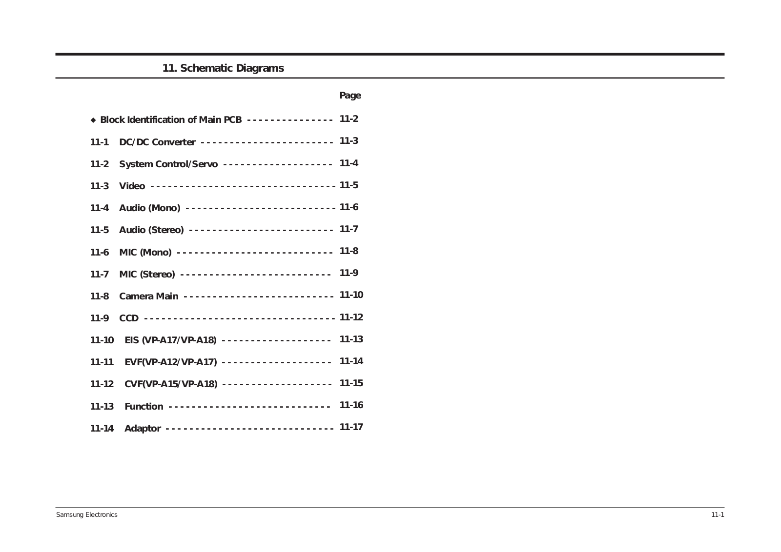 SAMSUNG VP-A12 Service Manual