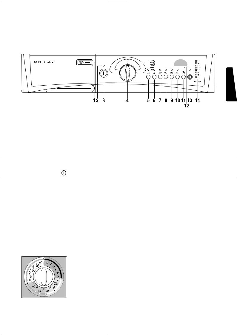 Electrolux EWF1474, EWF1373, EWF1274 User Manual