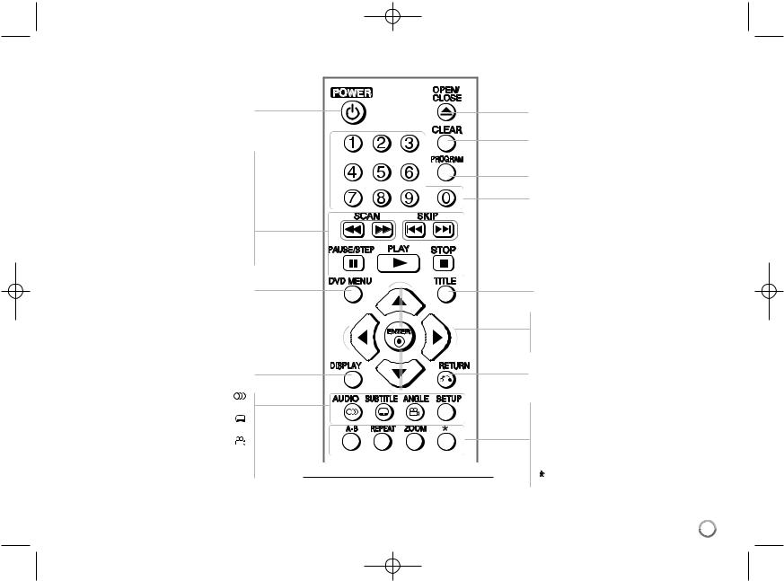LG DV582 Manual