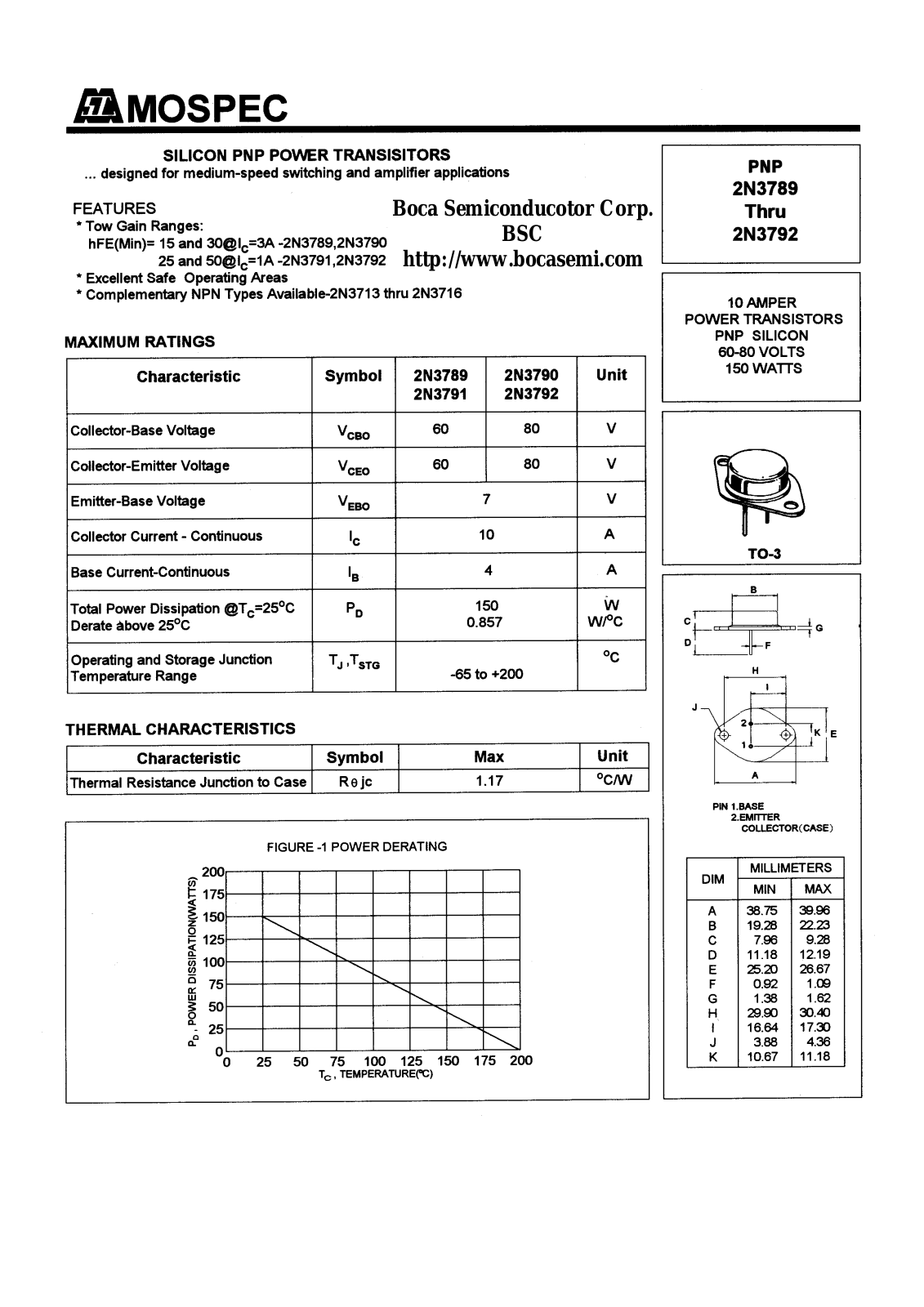 BOCA 2N3792, 2N3791, 2N3790, 2N3789 Datasheet