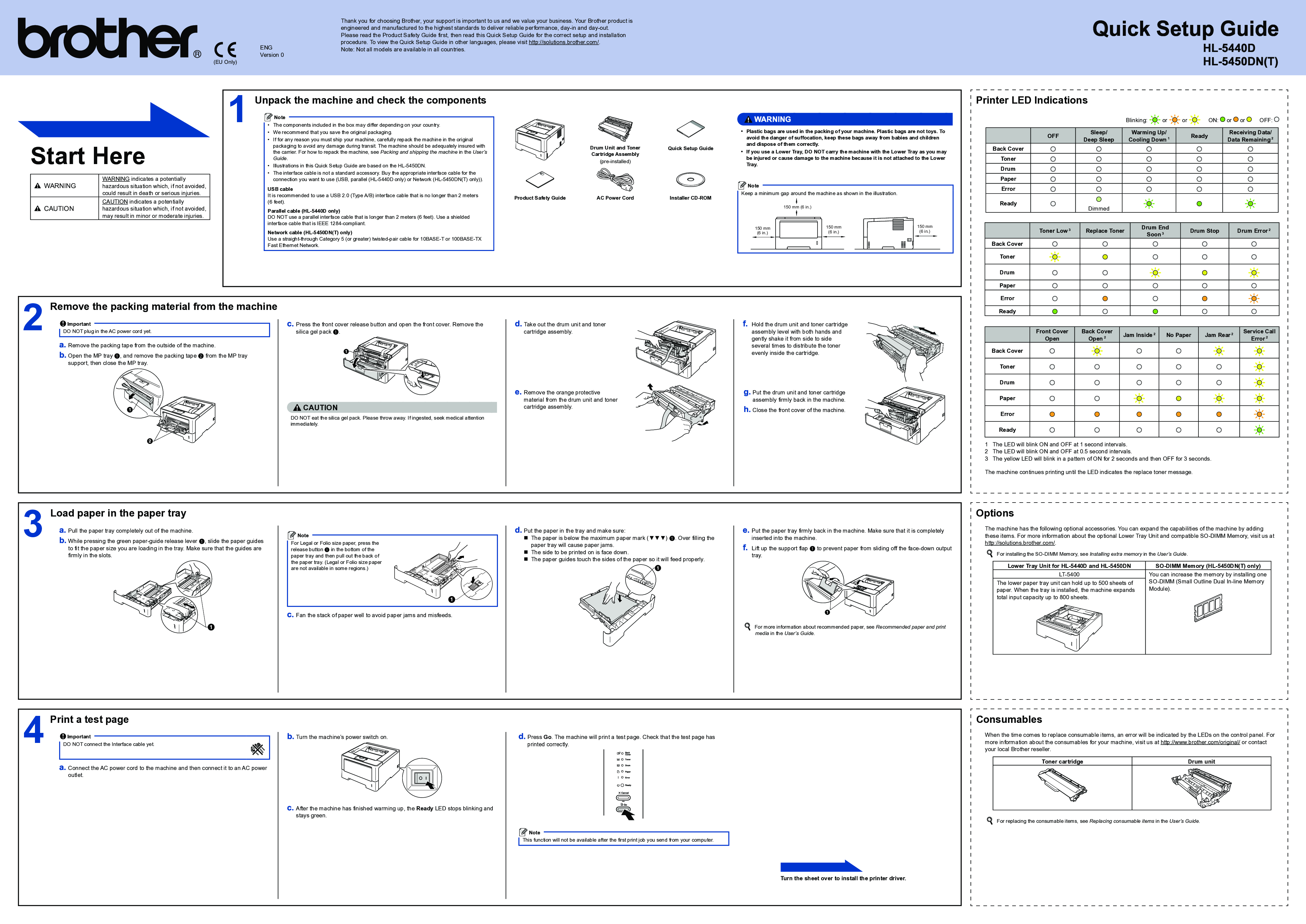 Brother HL-5450DNT, HL-5450DN User Manual