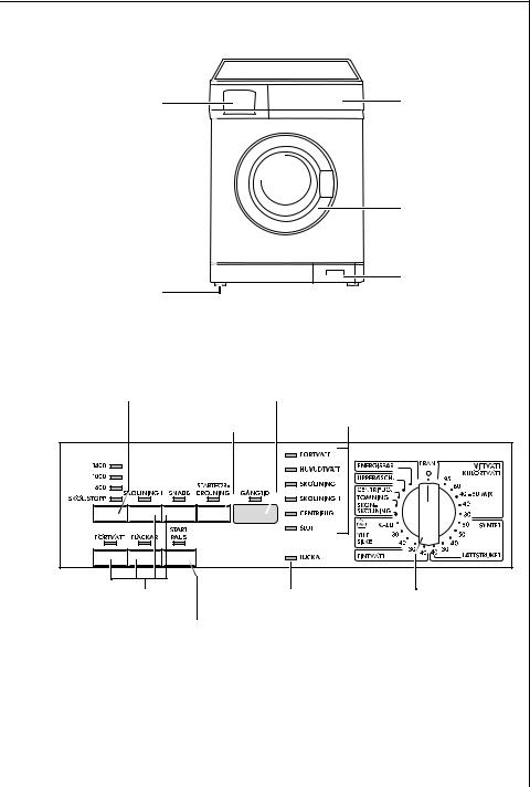 Aeg 64819 User Manual