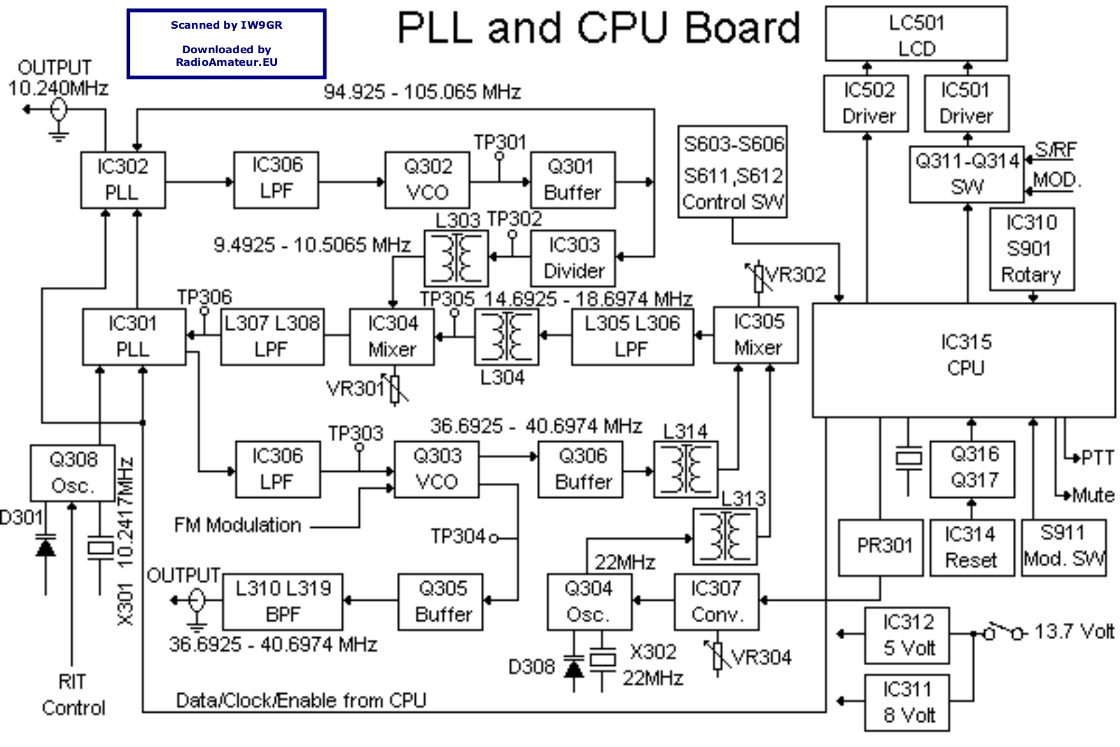 President Lincoln Schematic