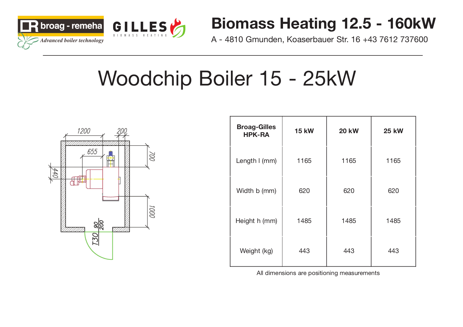 Remeha Biomass Heating 12.5 - 160kW Dimensions