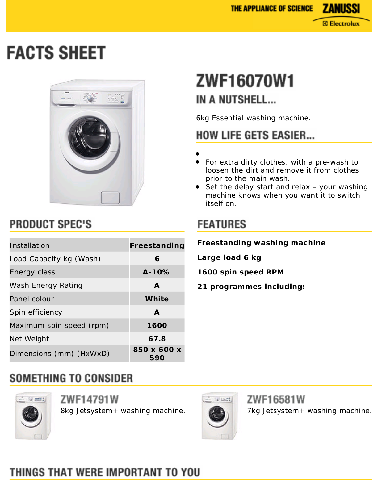 Zanussi ZWF16070W1 User Manual