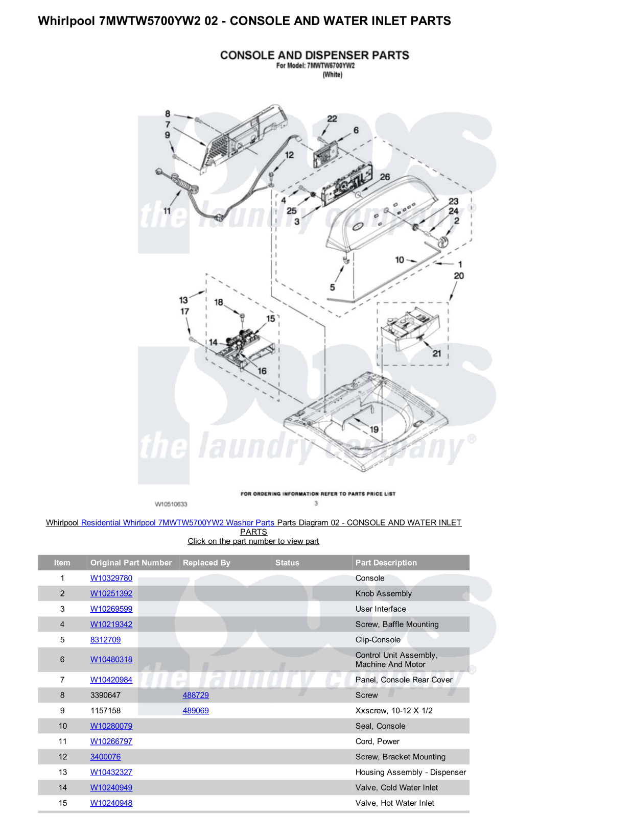 Whirlpool 7MWTW5700YW2 Parts Diagram