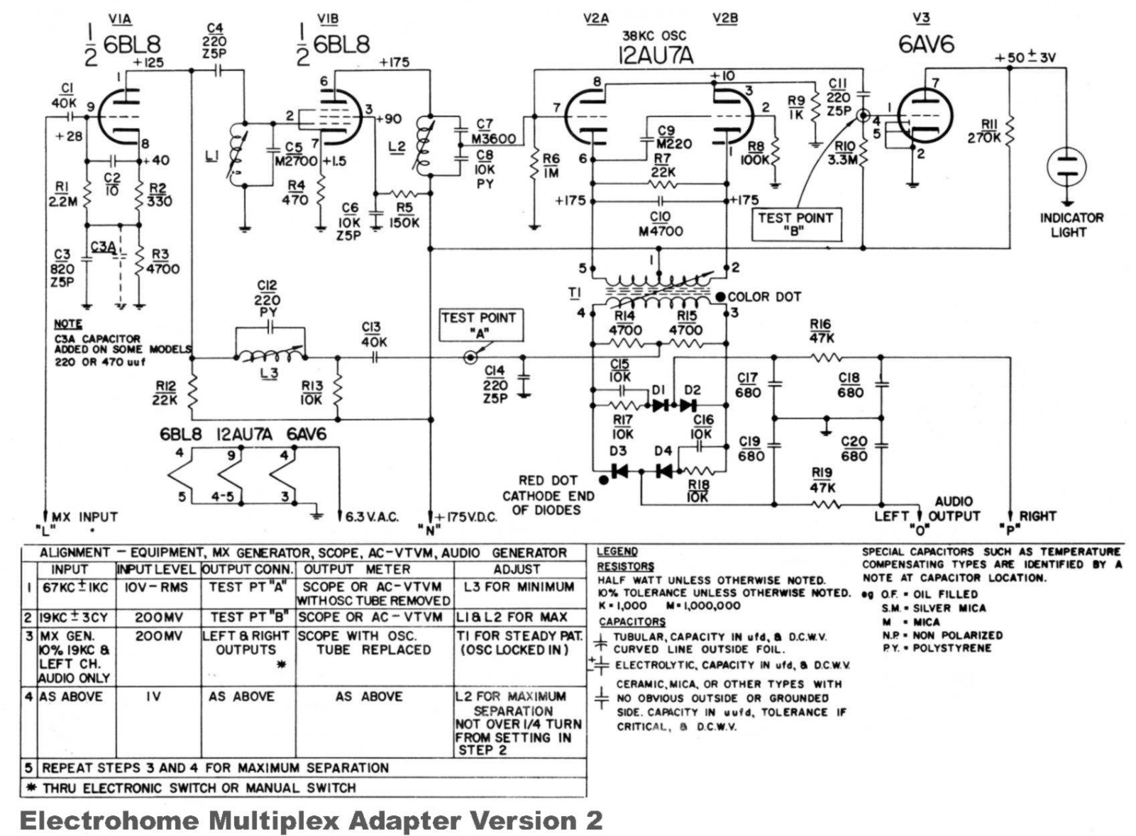 ElectroHome MPX2 Schematic - ManualMachine.com