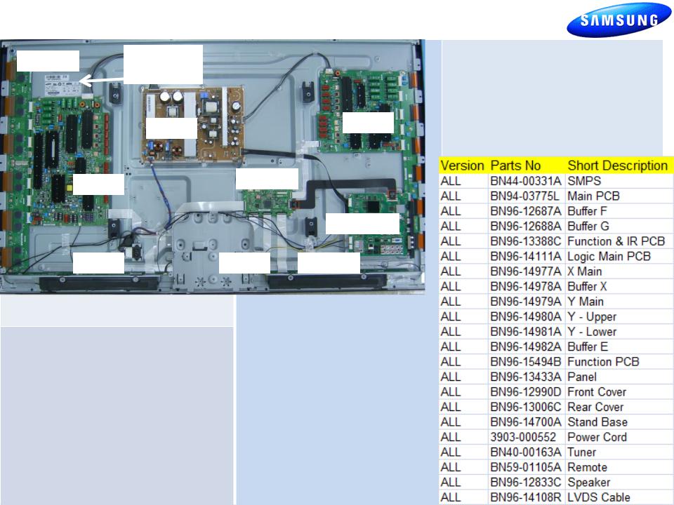 Samsung PN58C680G5FXZA Schematic