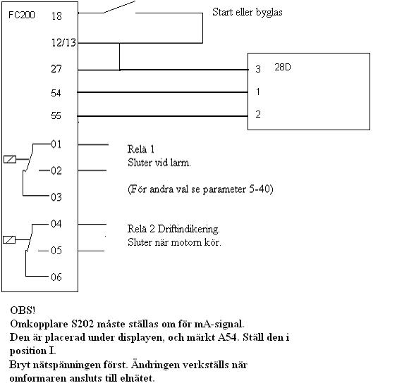 Danfoss FC202 Programming guide