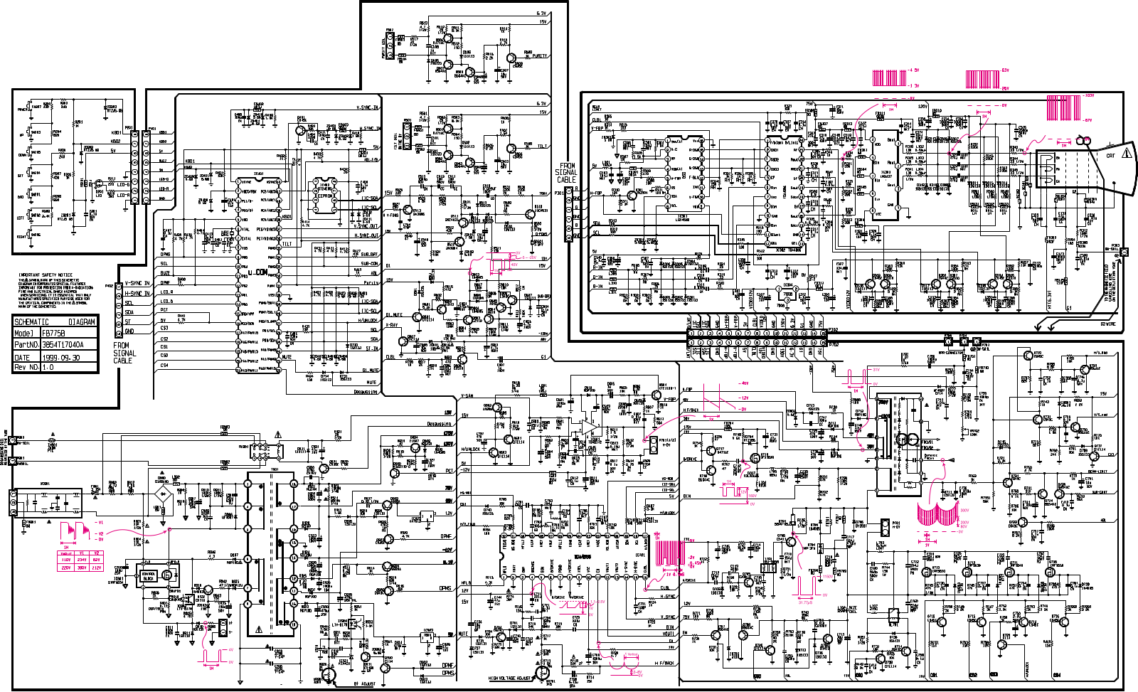 LG FLATRON 775FT-FB775B_6S Schematic