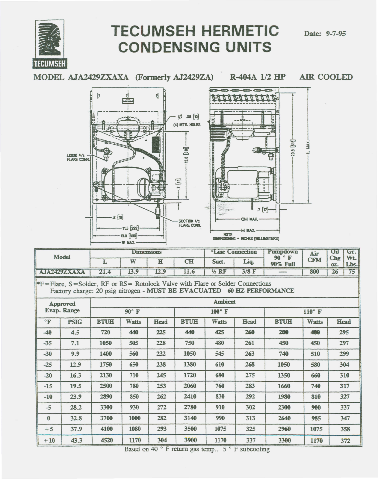 Tecumseh AJA2429ZXAXA Performance Data Sheet