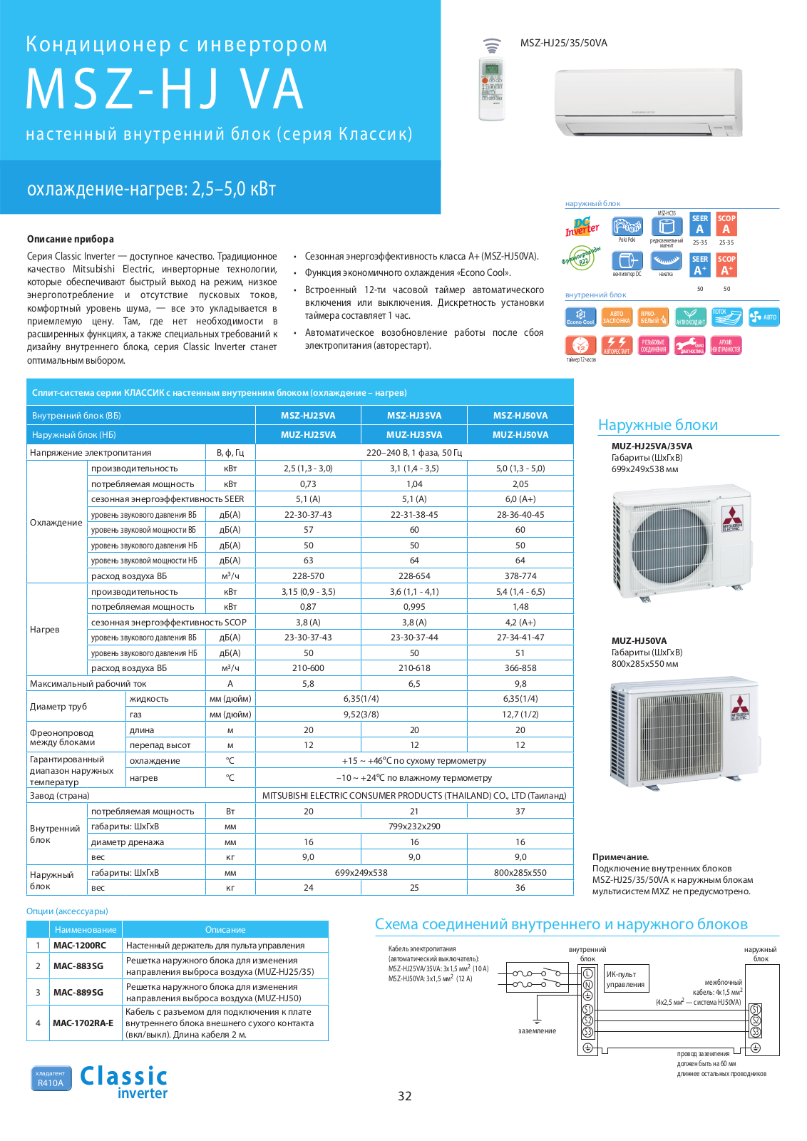 Mitsubishi Electric MSZ-HJ25VA, MSZ-HJ35VA, MSZ-HJ50VA, MUZ-HJ25VA, MUZ-HJ35VA Datasheet