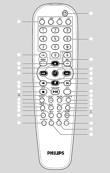 Philips MCD295 User Manual