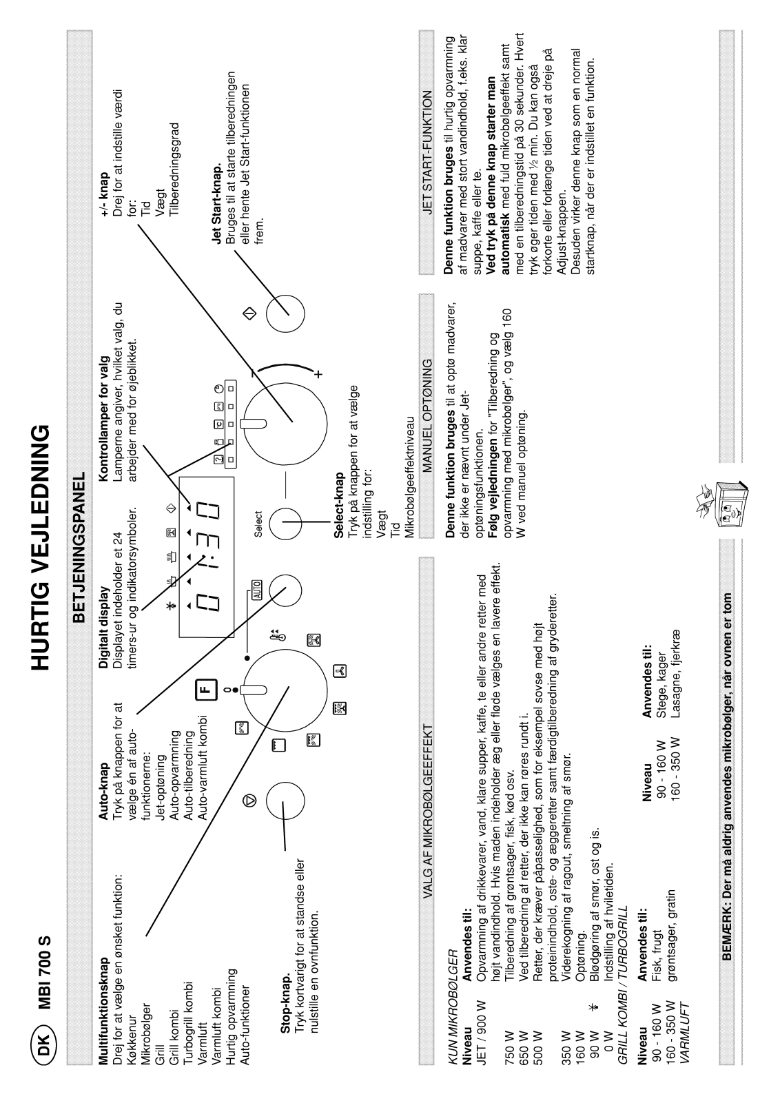 Whirlpool AMW 523 IX INSTRUCTION FOR USE