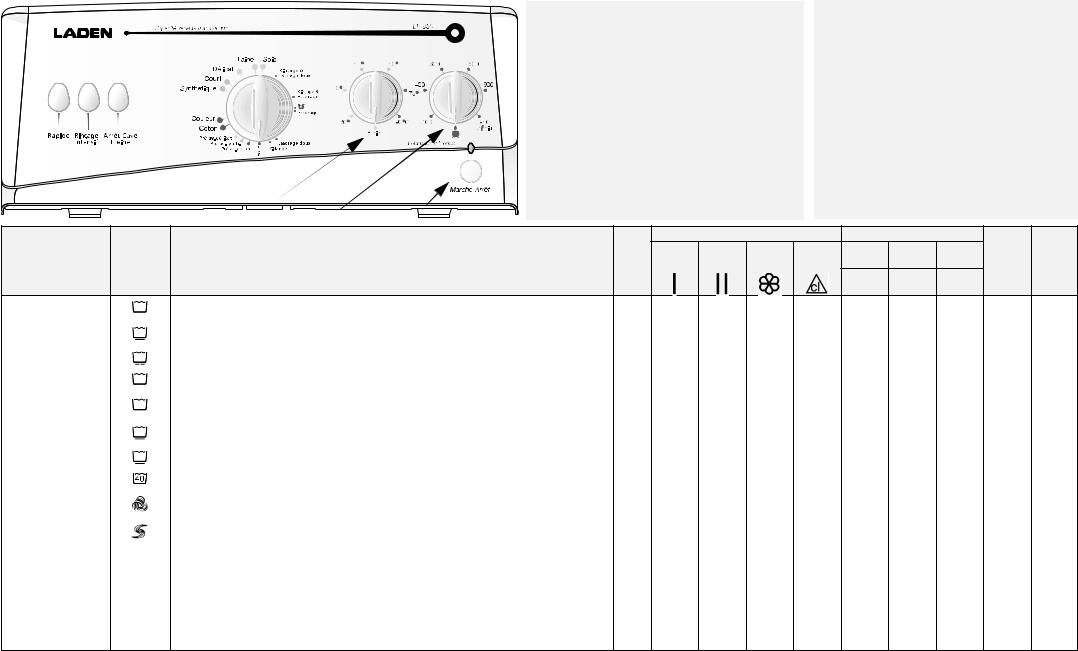 Whirlpool EV 950 INSTRUCTION FOR USE