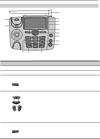 Huawei ETS3228 User Manual