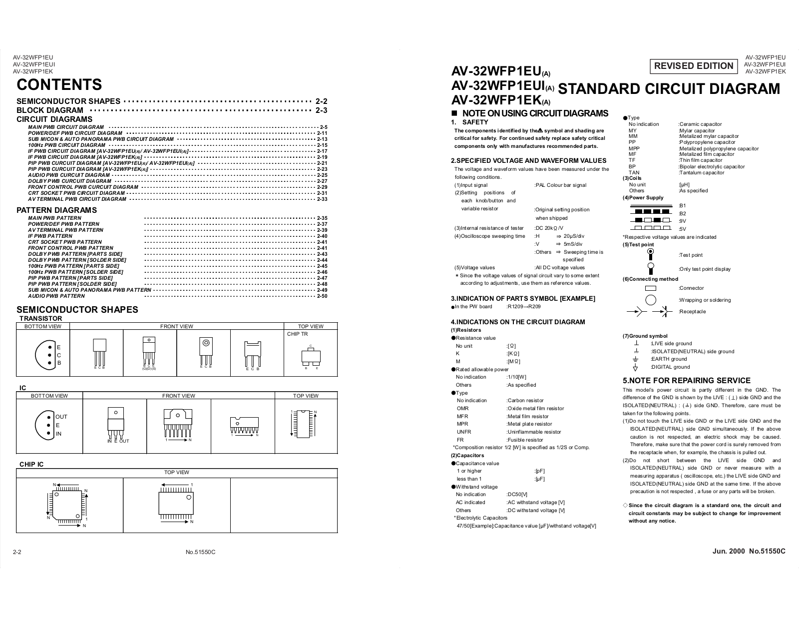 JVC AV-32WFP1EU Schematic