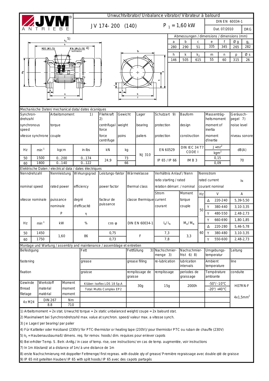 JVM Antriebe JV 174- 200 User Manual