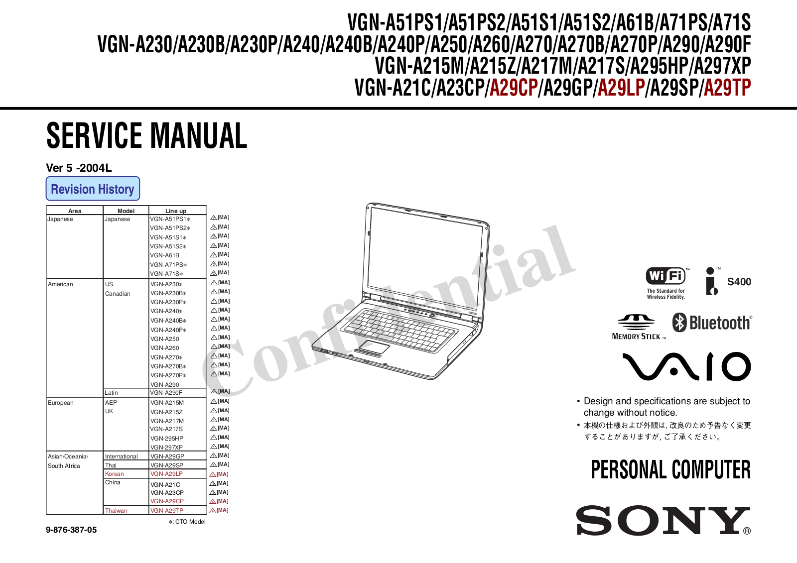 Sony VGN-A51PS2, VGN-A61B, VGN-A51S1, VGN-A51S2, VGN-A71PS Service Manual