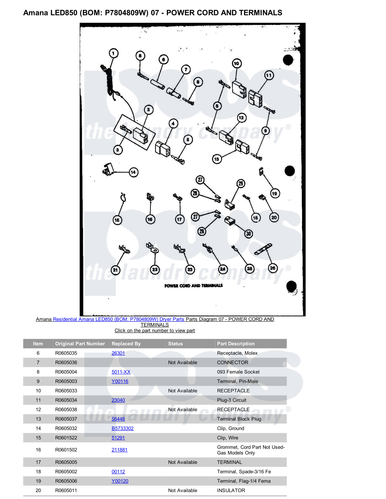 Amana LED850 Parts Diagram