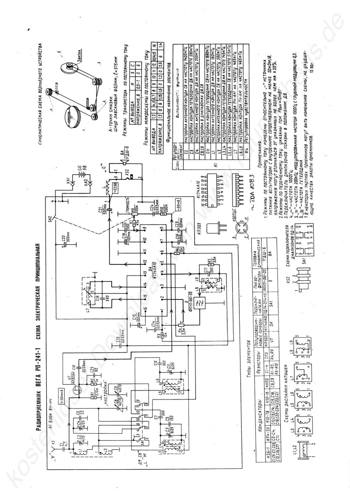 Вега РП-241-1 Schematics 1