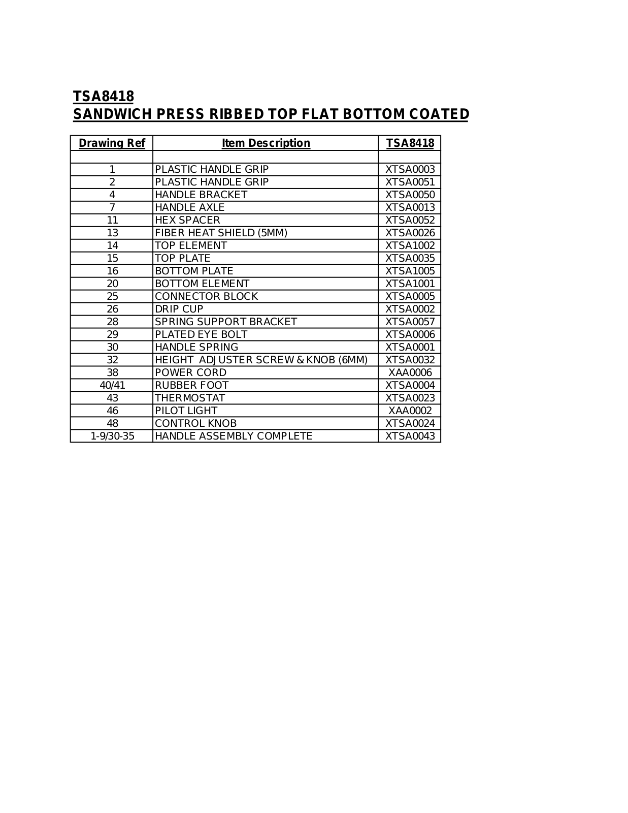 Anvil America TSA8418 Parts List