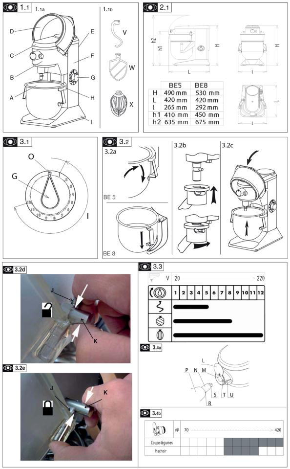 Electrolux BE8, BE5 User guide