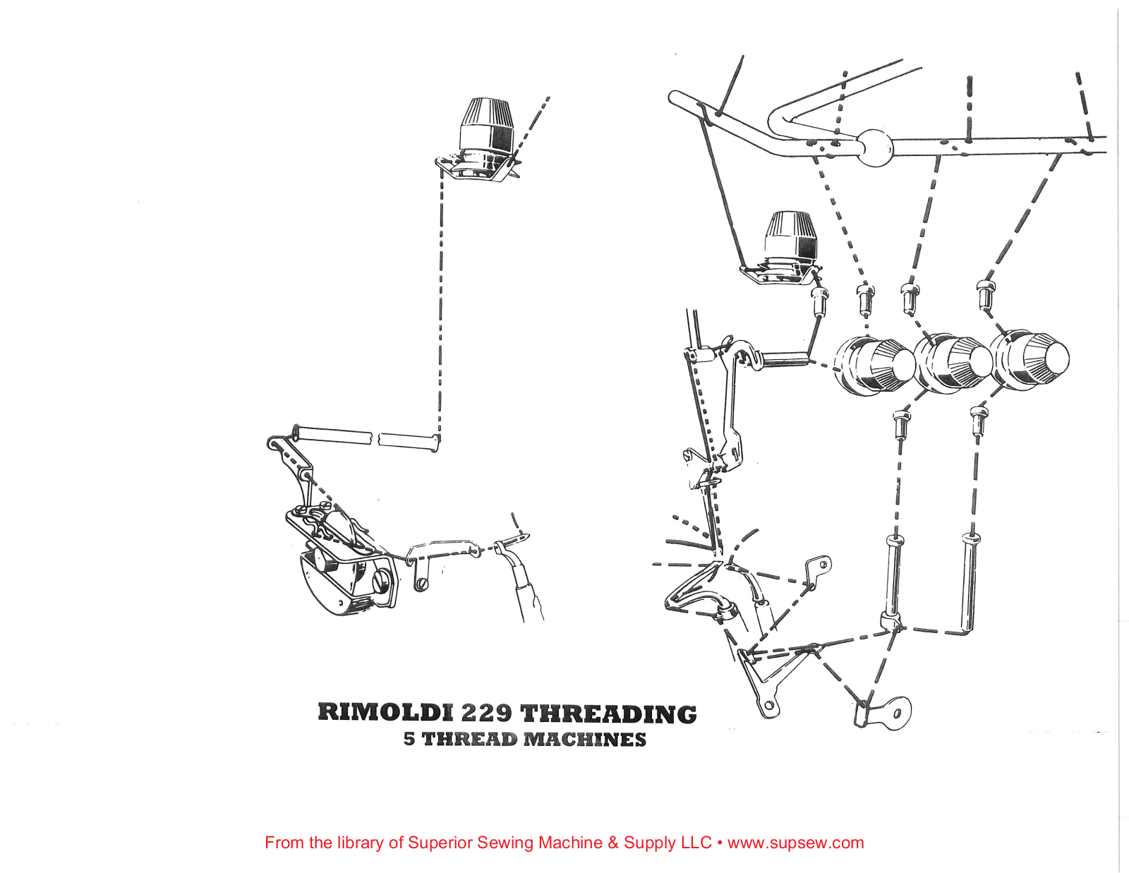 Rimoldi 229 Threading Diagram